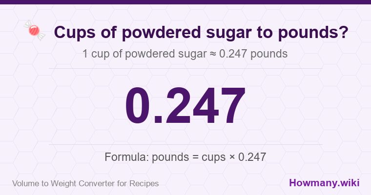 How to convert cups of powdered sugar to pounds? 1 cup of powdered sugar ≈ 0.247 pounds.