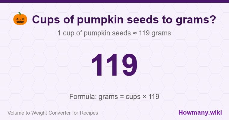 How to convert cups of pumpkin seeds to grams? 1 cup of pumpkin seeds ≈ 119 grams.