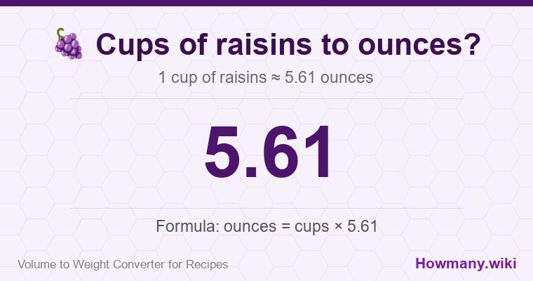How to convert cups of raisins to ounces? 1 cup of raisins ≈ 5.61 ounces.