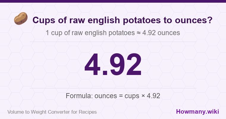 How to convert cups of raw english potatoes to ounces? How to convert cups of raw english potatoes to ounces? 1 cup of raw english potatoes ≈ 4.92 ounces.
