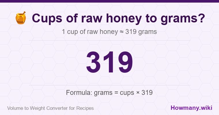 How to convert cups of raw honey to grams? 1 cup of raw honey ≈ 336 grams.