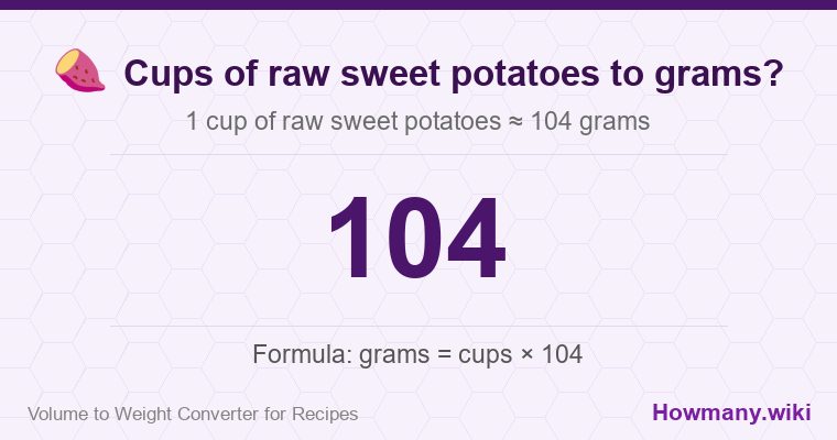 How to convert cups of raw sweet potatoes to grams? 1 cup of raw sweet potatoes ≈ 104 grams.