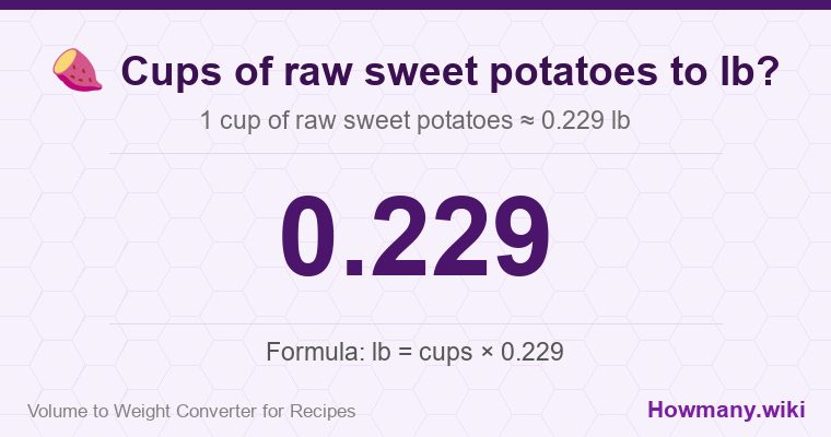 How to convert cups of raw sweet potatoes to lb? 1 cup of raw sweet potatoes ≈ 0.229 lb.
