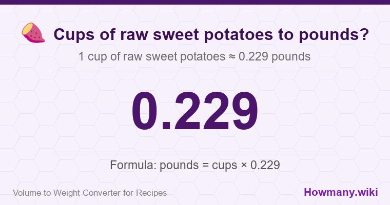 How to convert cups of raw sweet potatoes to pounds? 1 cup of raw sweet potatoes ≈ 0.229 pounds.