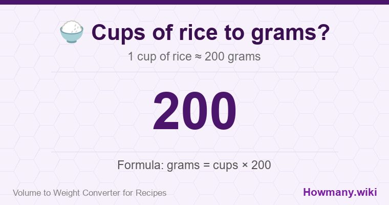 How to convert cups of rice to grams? How to convert cups of rice to grams? 1 cup of rice โ 200 grams.