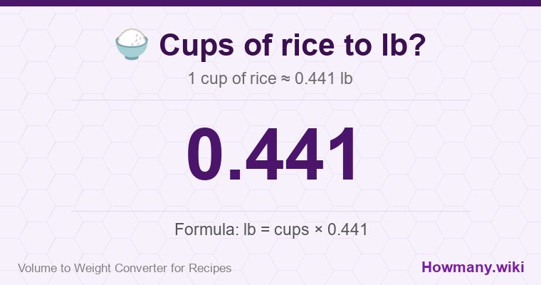How to convert cups of rice to lb? 1 cup of rice ≈ 0.441 lb.