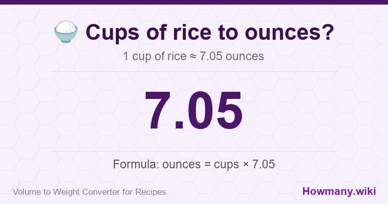How to convert cups of rice to ounces? 1 cup of rice ≈ 7.05 ounces.