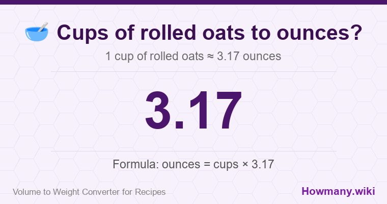 How to convert cups of rolled oats to ounces? 1 cup of rolled oats ≈ 3.17 ounces.