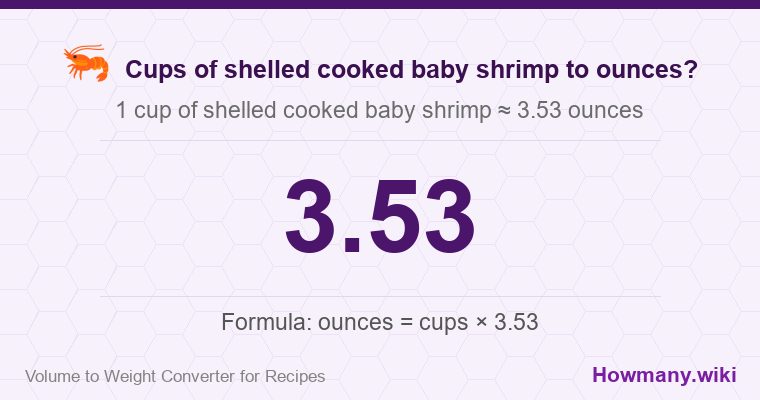 How to convert cups of shelled cooked baby shrimp to ounces? 1 cup of shelled cooked baby shrimp ≈ 3.53 ounces.