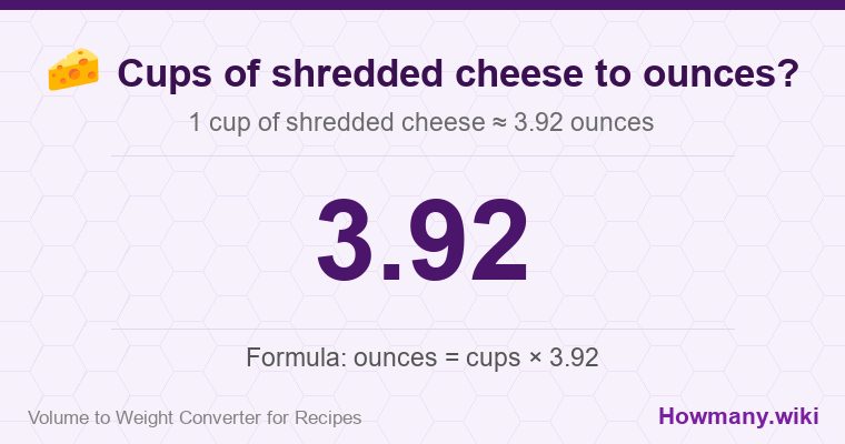 How to convert cups of shredded cheese to ounces? 1 cup of shredded cheese ≈ 3.92 ounces.