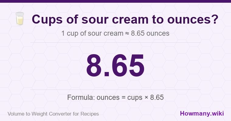 How to convert cups of sour cream to ounces? 1 cup of sour cream ≈ 8.65 ounces.