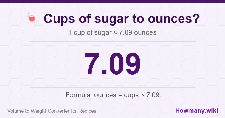How to convert cups of sugar to ounces? 1 cup of sugar ≈ 7.09 ounces.