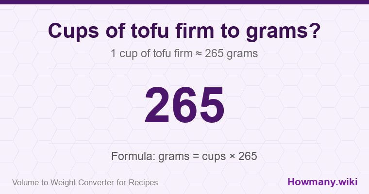 How to convert cups of tofu firm to grams? 1 cup of tofu firm ≈ 265 grams.