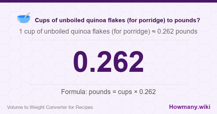 How to convert cups of unboiled quinoa flakes (for porridge) to pounds? How to convert cups of unboiled quinoa flakes (for porridge) to pounds? 1 cup of unboiled quinoa flakes (for porridge) ≈ 0.262 pounds.