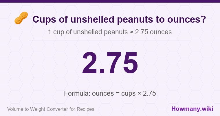 How to convert cups of unshelled peanuts to ounces? 1 cup of unshelled peanuts ≈ 2.75 ounces.