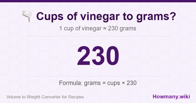 How to convert cups of vinegar to grams? How to convert cups of vinegar to grams? 1 cup of vinegar ≈ 230 grams.
