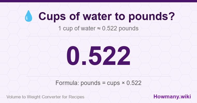 How to convert cups of water to pounds? How to convert cups of water to pounds? 1 cup of water ≈ 0.522 pounds.