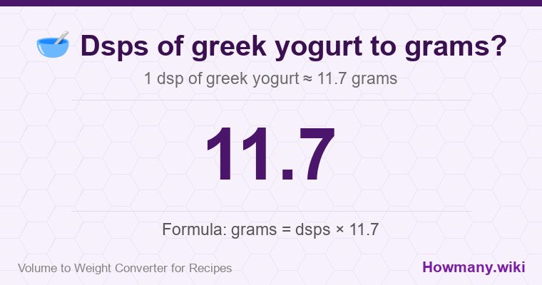 How to convert dsps of greek yogurt to grams? 1 dsp of greek yogurt ≈ 11.7 grams.