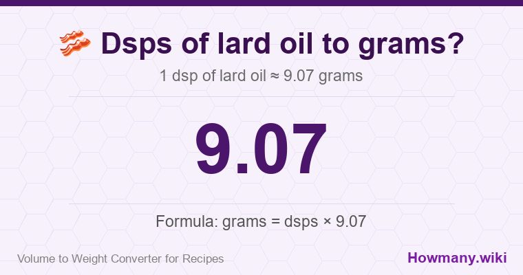 How to convert dsps of lard oil to grams? 1 dsp of lard oil ≈ 9.07 grams.