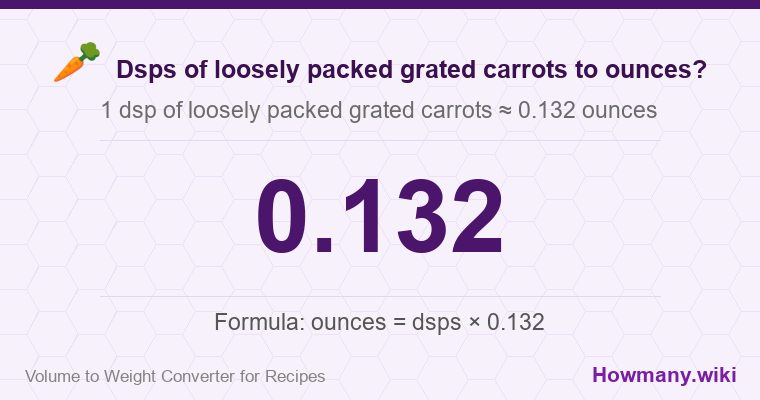 How to convert dsps of loosely packed grated carrots to ounces? How to convert dsps of loosely packed grated carrots to ounces? 1 dsp of loosely packed grated carrots ≈ 0.132 ounces.