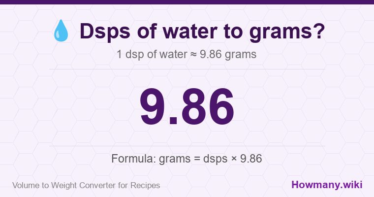 How to convert dsps of water to grams? 1 dsp of water ≈ 9.86 grams.