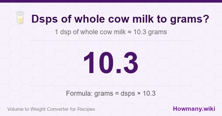 How to convert dsps of whole cow milk to grams? How to convert dsps of whole cow milk to grams? 1 dsp of whole cow milk ≈ 10.3 grams.