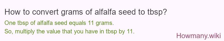 How to convert grams of alfalfa seed to tbsp?