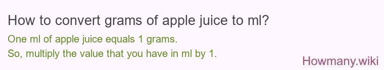 How to convert grams of apple juice to ml?
