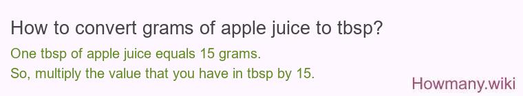 How to convert grams of apple juice to tbsp? How to convert grams of apple juice to tbsp?