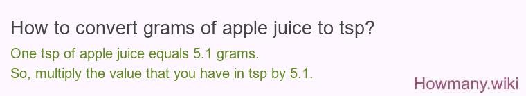 How to convert grams of apple juice to tsp? How to convert grams of apple juice to tsp?