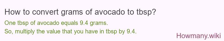 How to convert grams of avocado to tbsp?