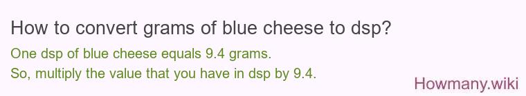 How to convert grams of blue cheese to dsp?
