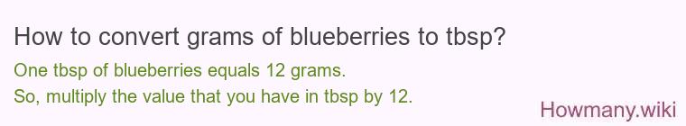 How to convert grams of blueberries to tbsp? How to convert grams of blueberries to tbsp?