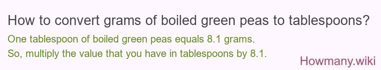 How to convert grams of boiled green peas to tablespoons? How to convert grams of boiled green peas to tablespoons?