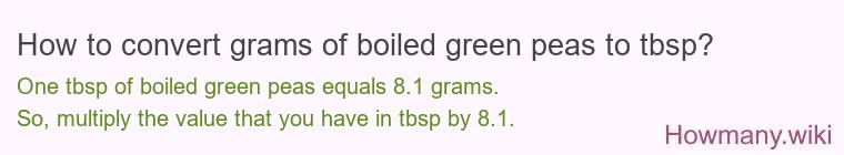 How to convert grams of boiled green peas to tbsp? How to convert grams of boiled green peas to tbsp?