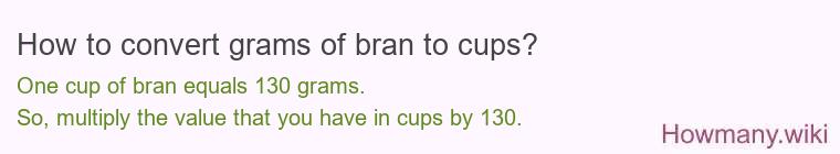How to convert grams of bran to cups?