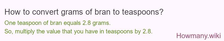 How to convert grams of bran to teaspoons? How to convert grams of bran to teaspoons?