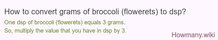 How to convert grams of broccoli (flowerets) to dsp?