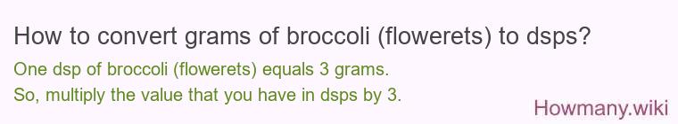 How to convert grams of broccoli (flowerets) to dsps? How to convert grams of broccoli (flowerets) to dsps?