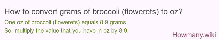 How to convert grams of broccoli (flowerets) to oz?