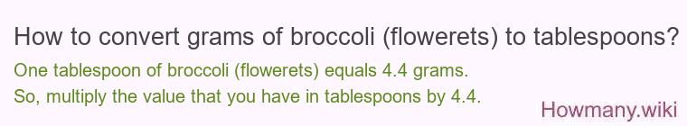 How to convert grams of broccoli (flowerets) to tablespoons?