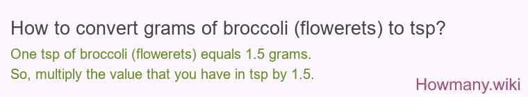 How to convert grams of broccoli (flowerets) to tsp?