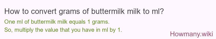 How to convert grams of buttermilk milk to ml?