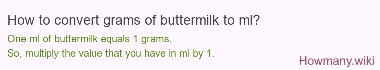 How to convert grams of buttermilk to ml? How to convert grams of buttermilk to ml?