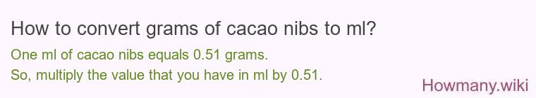 How to convert grams of cacao nibs to ml? How to convert grams of cacao nibs to ml?