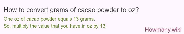 How to convert grams of cacao powder to oz?