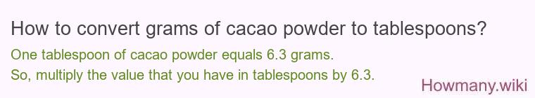 How to convert grams of cacao powder to tablespoons?