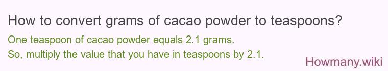 How to convert grams of cacao powder to teaspoons?