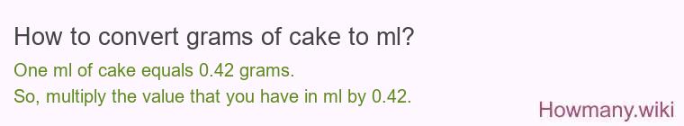 How to convert grams of cake to ml? How to convert grams of cake to ml?