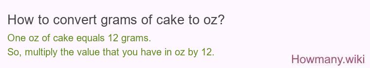 How to convert grams of cake to oz?